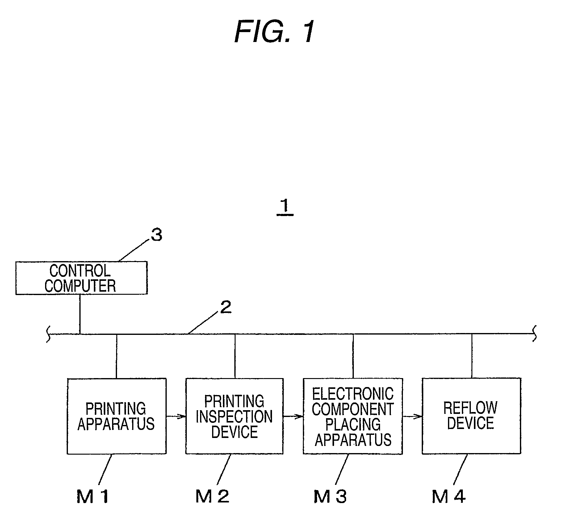 Electronic component mounting system, electronic component placing apparatus, and electronic component mounting method