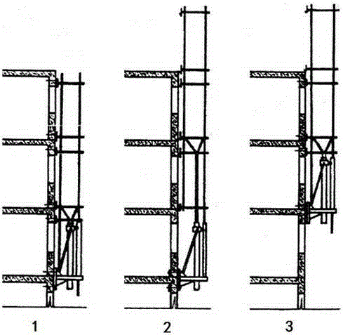 A hydraulic lifting type construction scaffold