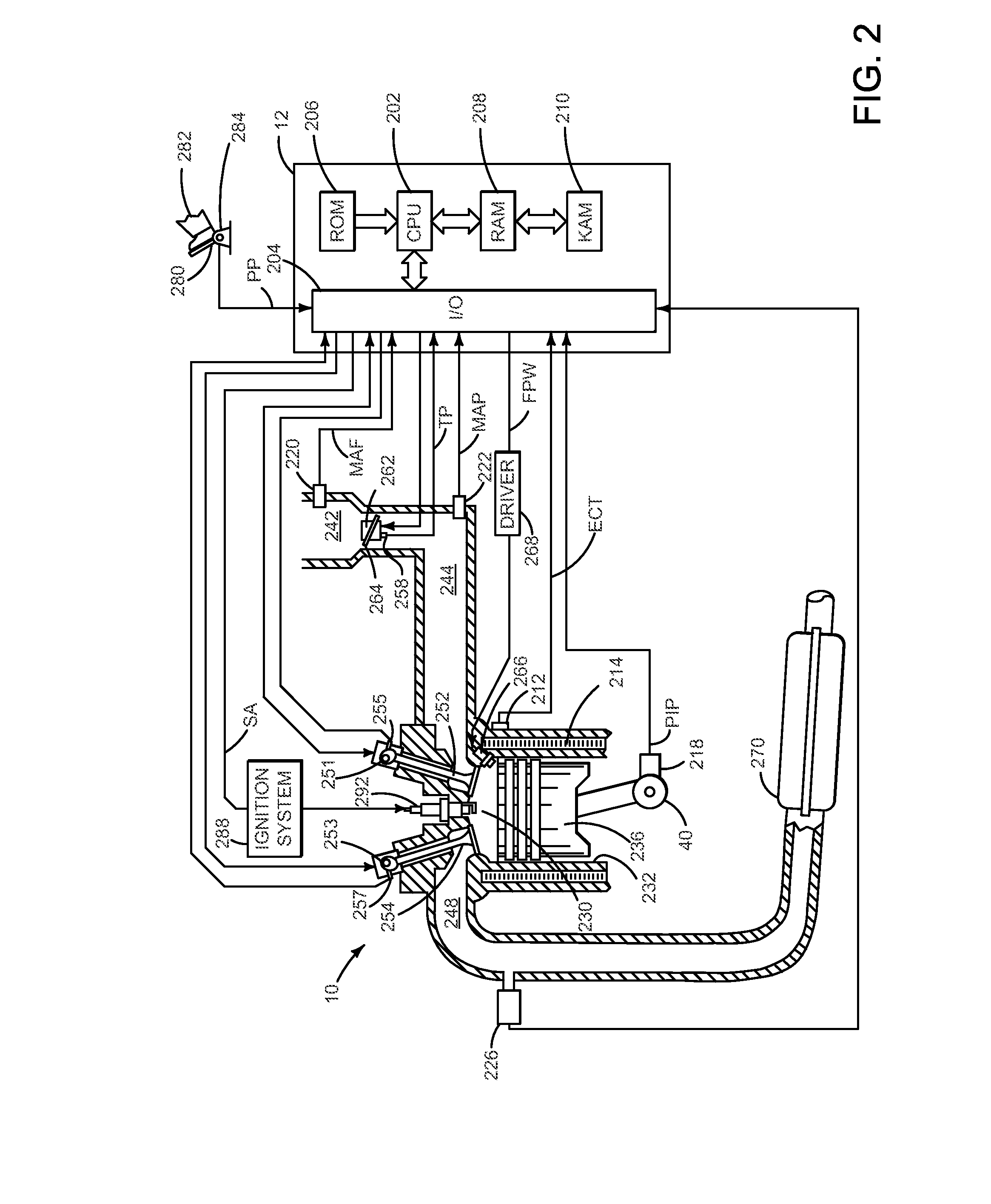 Method for transitioning between vehicle climate control system modes