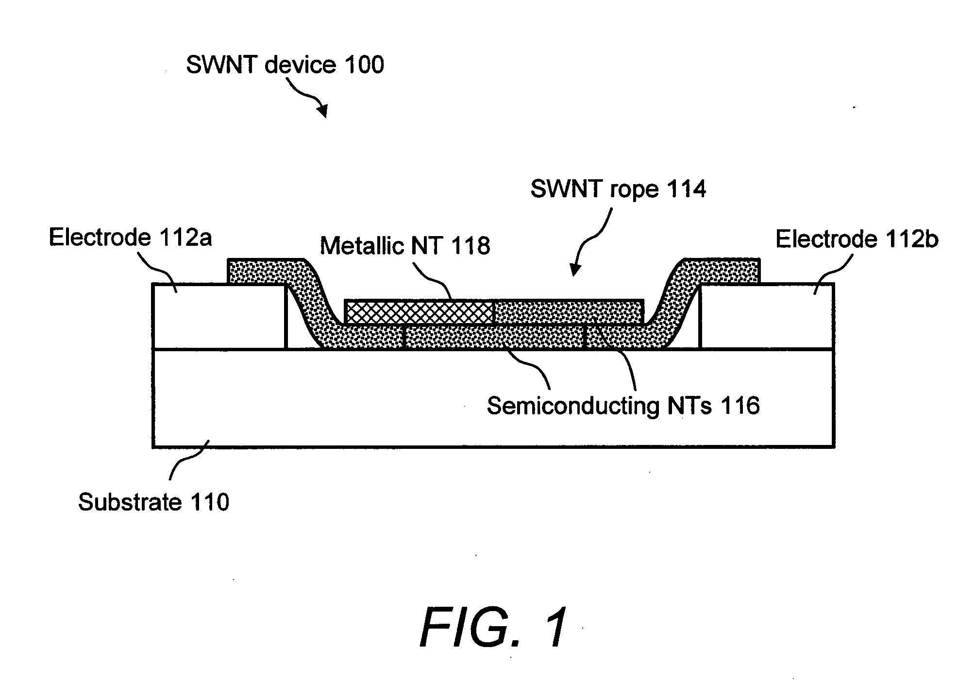 Carbon nanotube-based electronic devices made by electrolytic deposition and applications thereof