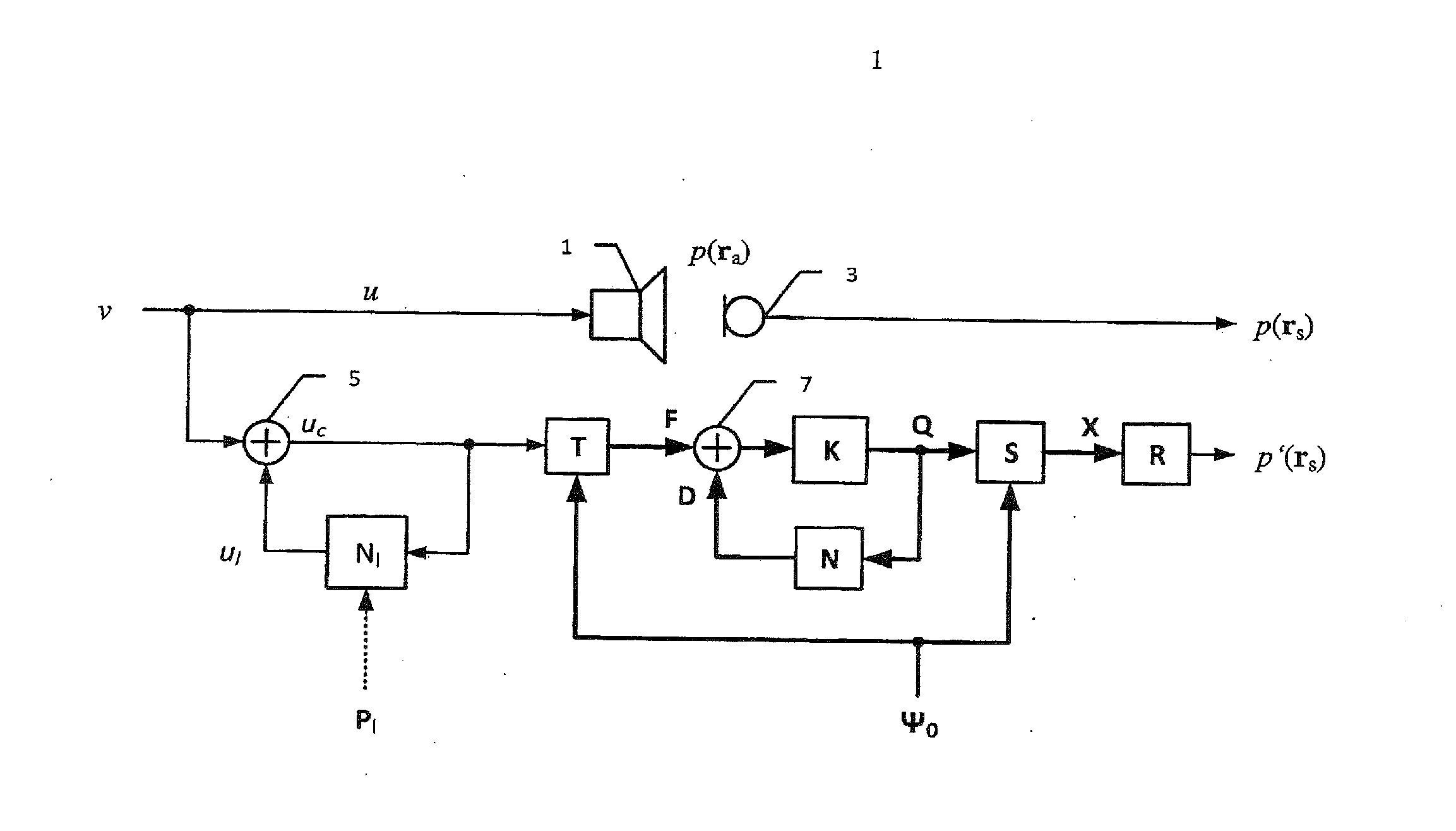Arrangement and method for identifying and compensating nonlinear vibration in an electro-mechanical transducer