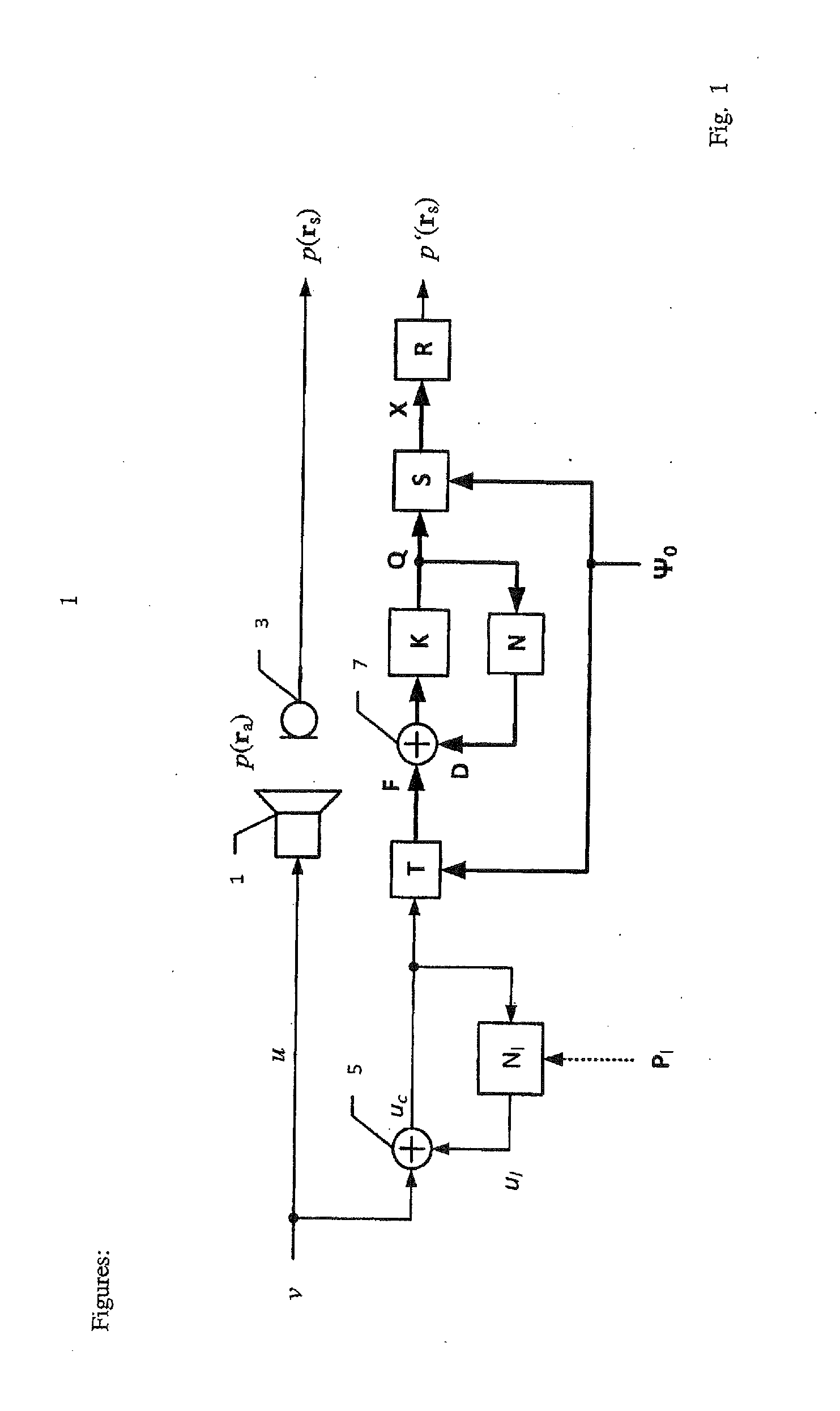 Arrangement and method for identifying and compensating nonlinear vibration in an electro-mechanical transducer