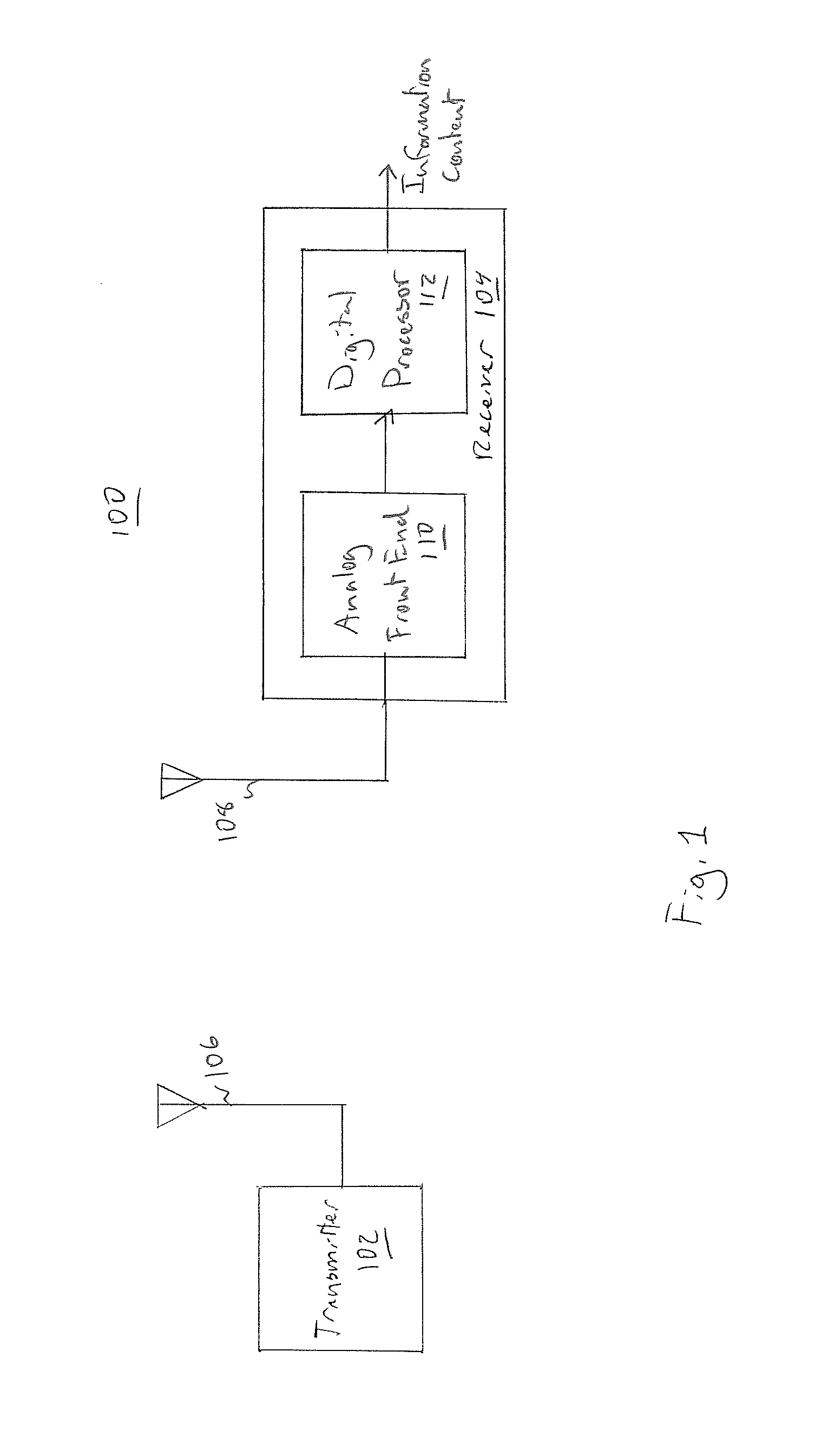 Estimation and compensation for carrier frequency offset and sampling clock offset in a communication system