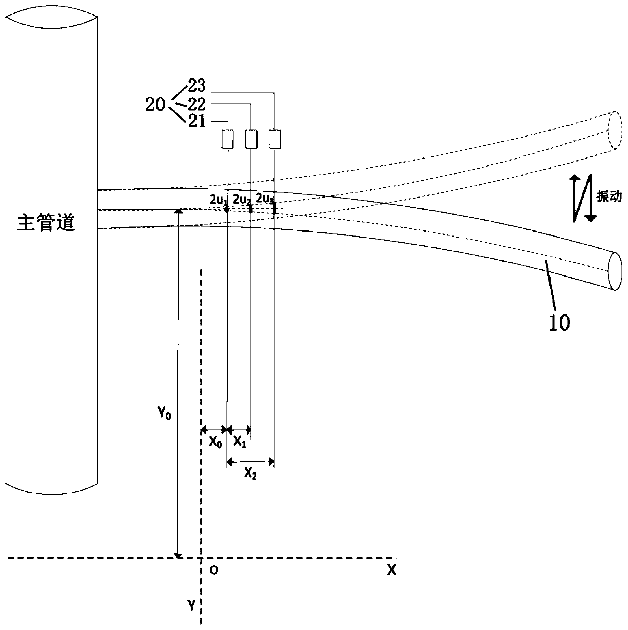 Small pipe vibration stress measurement and fatigue life evaluation method for nuclear power plant