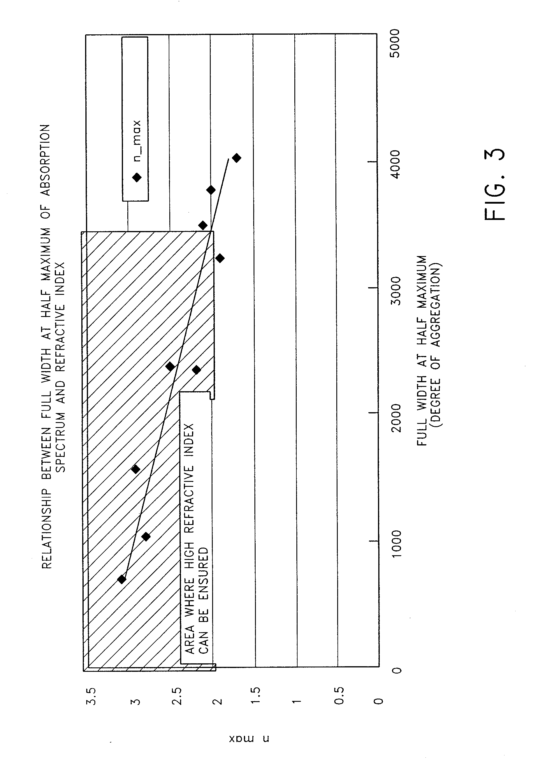 Optical information recording medium and method for producing the same