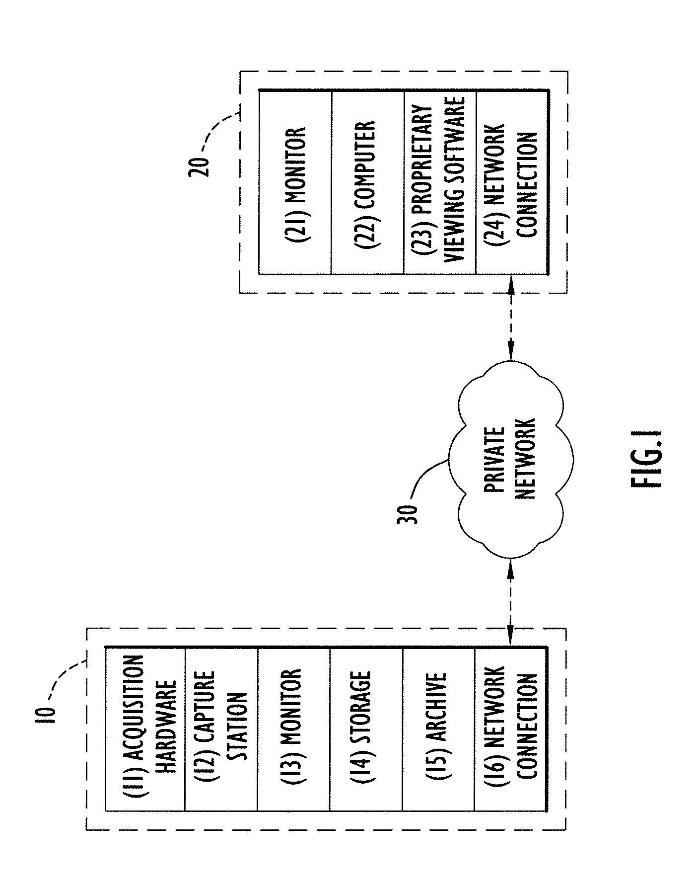 System and method for efficient diagnostic analysis of ophthalmic examinations