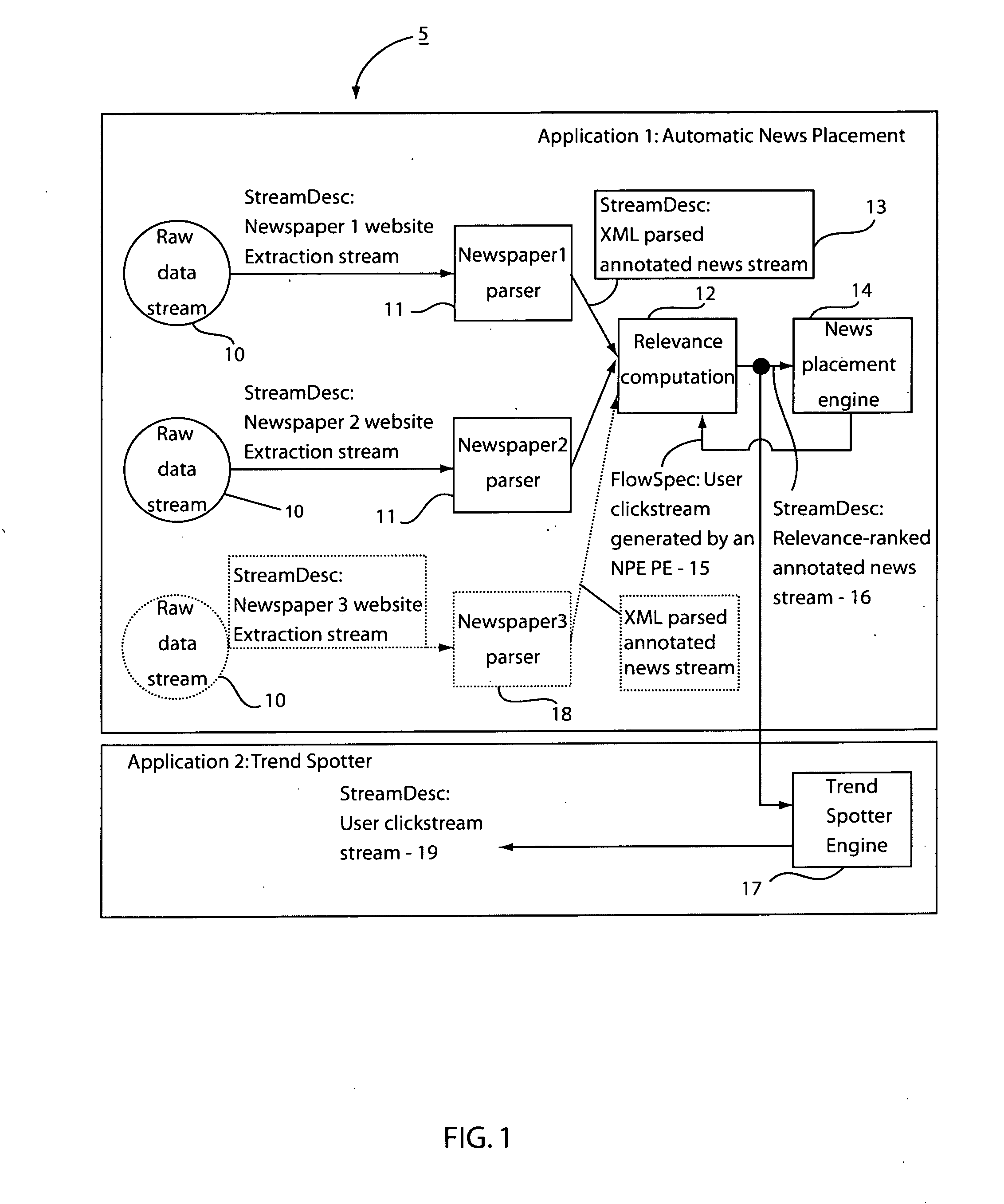 Method and system for dynamic application composition in streaming systems