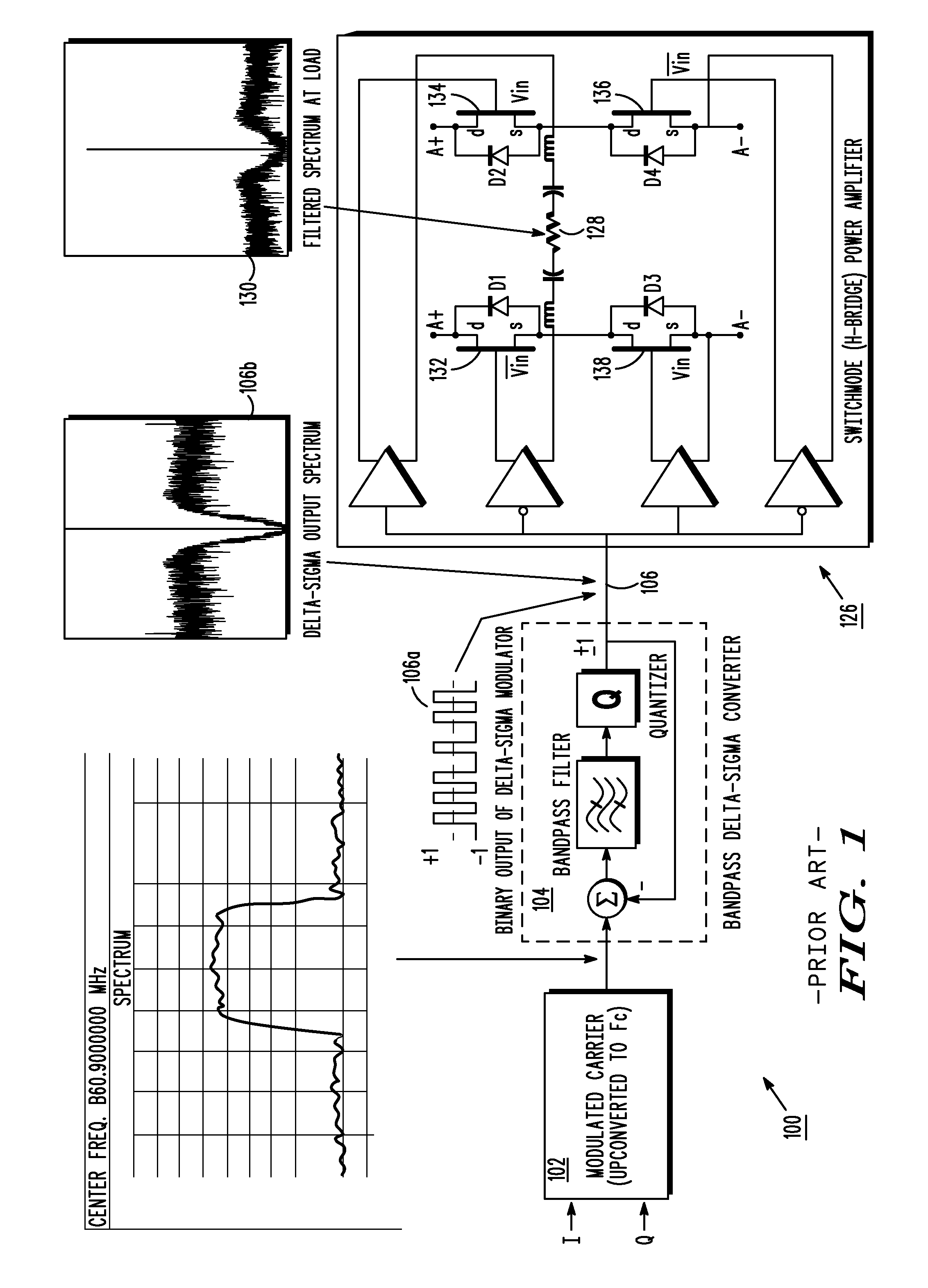 Method and apparatus for direct digital to radio frequency conversion
