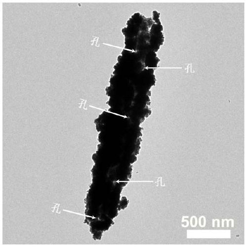 Preparation method of fusiform platinum nanoparticles