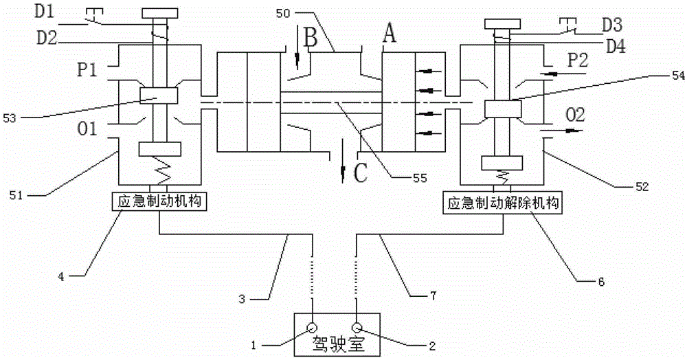 Pneumatic type integrated electronic parking brake valve with emergency operation