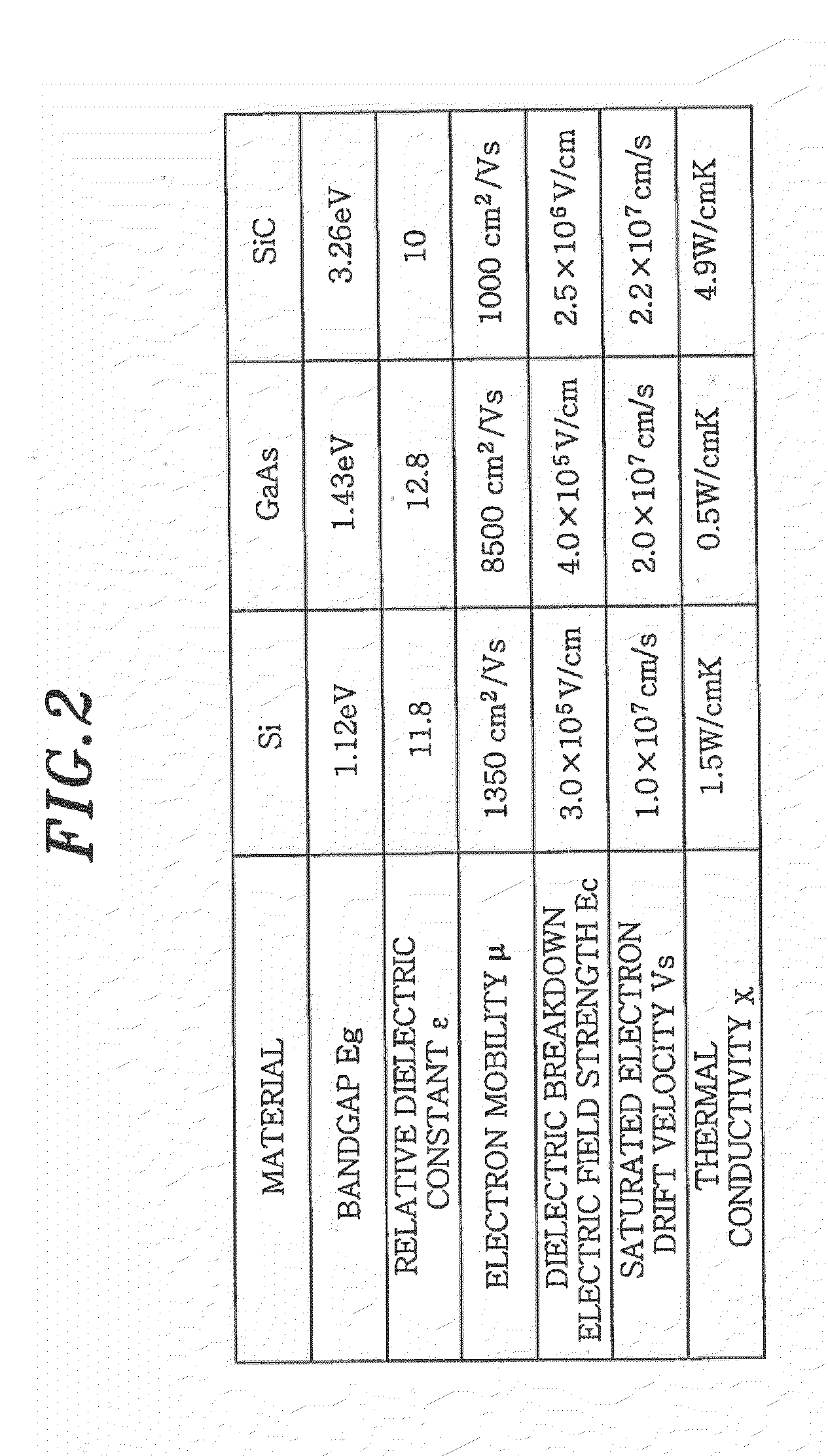 Film forming apparatus and method