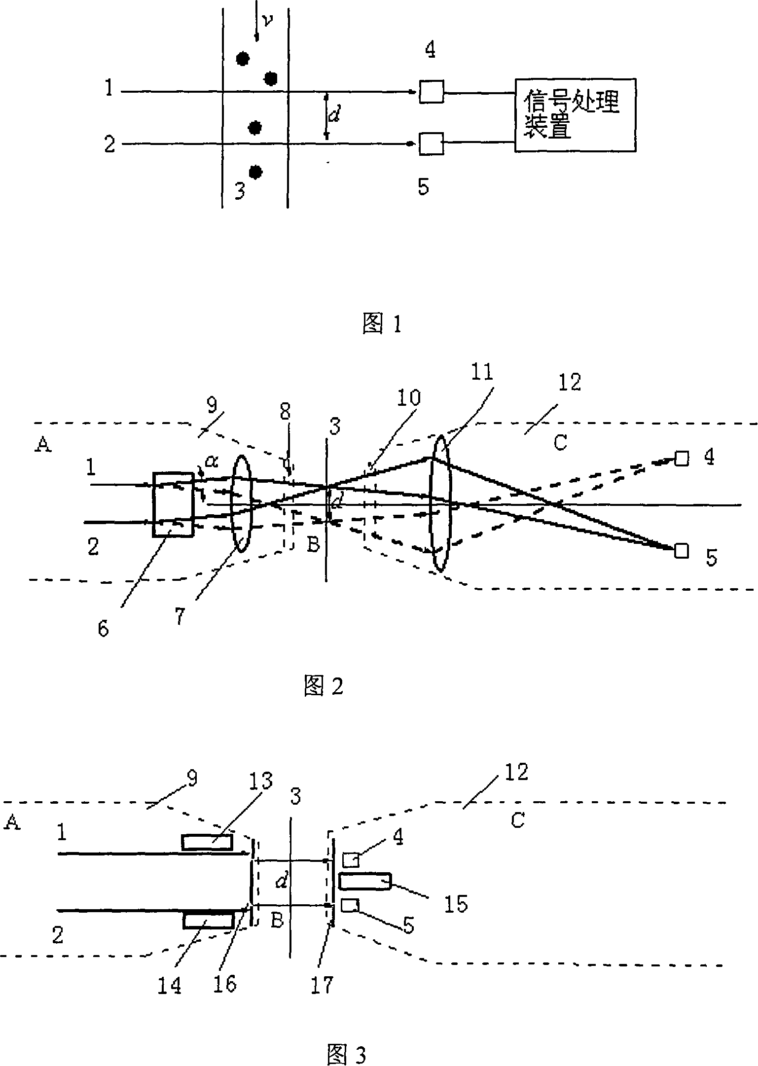 Method for measuring transmissivity relevant frequency spectrum method grain and device thereof