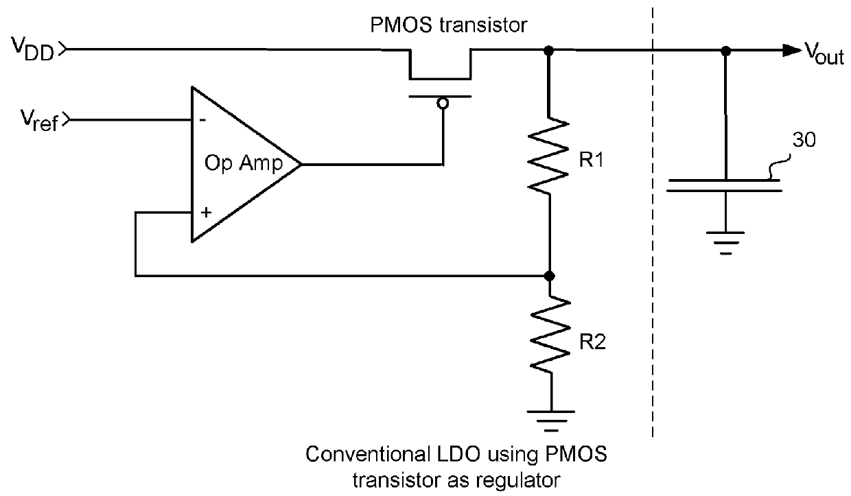 Circuit for Low-Dropout Regulator Output
