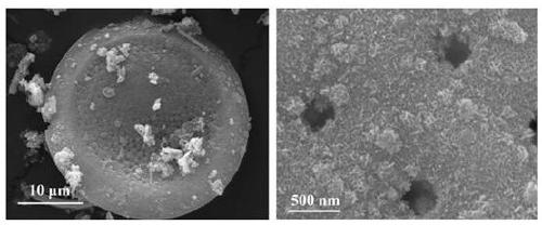 A kind of ferric oxide and manganese dioxide composite Fenton catalyst and preparation method thereof