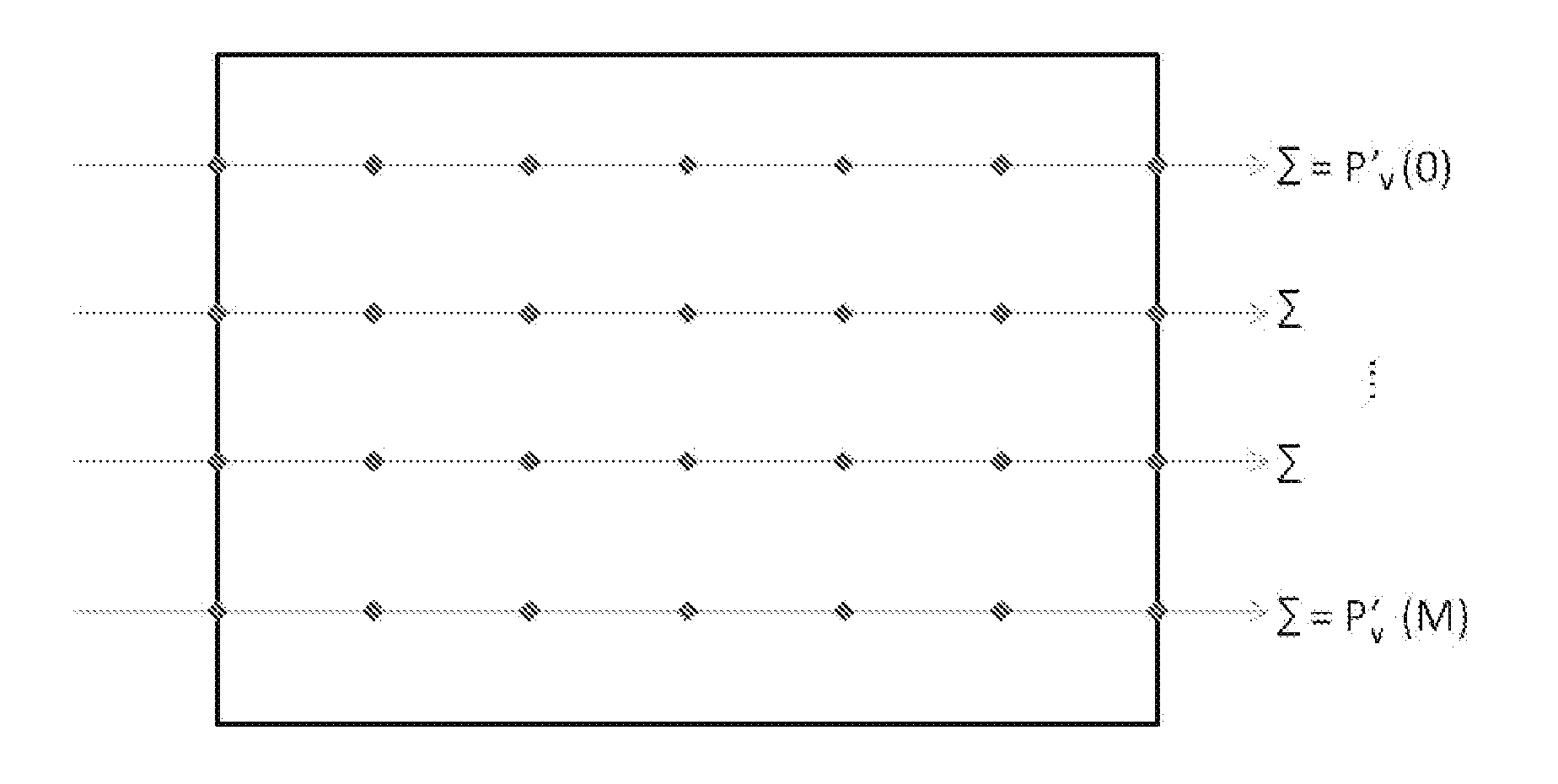 System and method for stabilizing digital image sequences