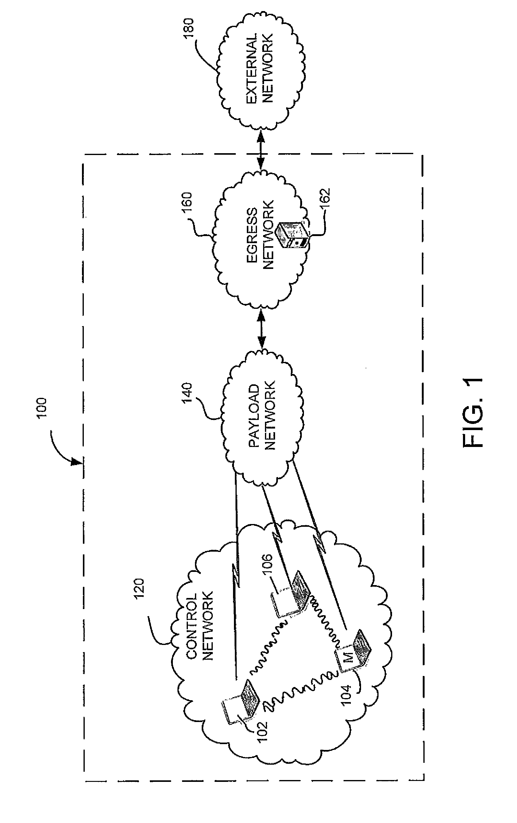 Systems and methods for dynamic aggregation of bandwidth
