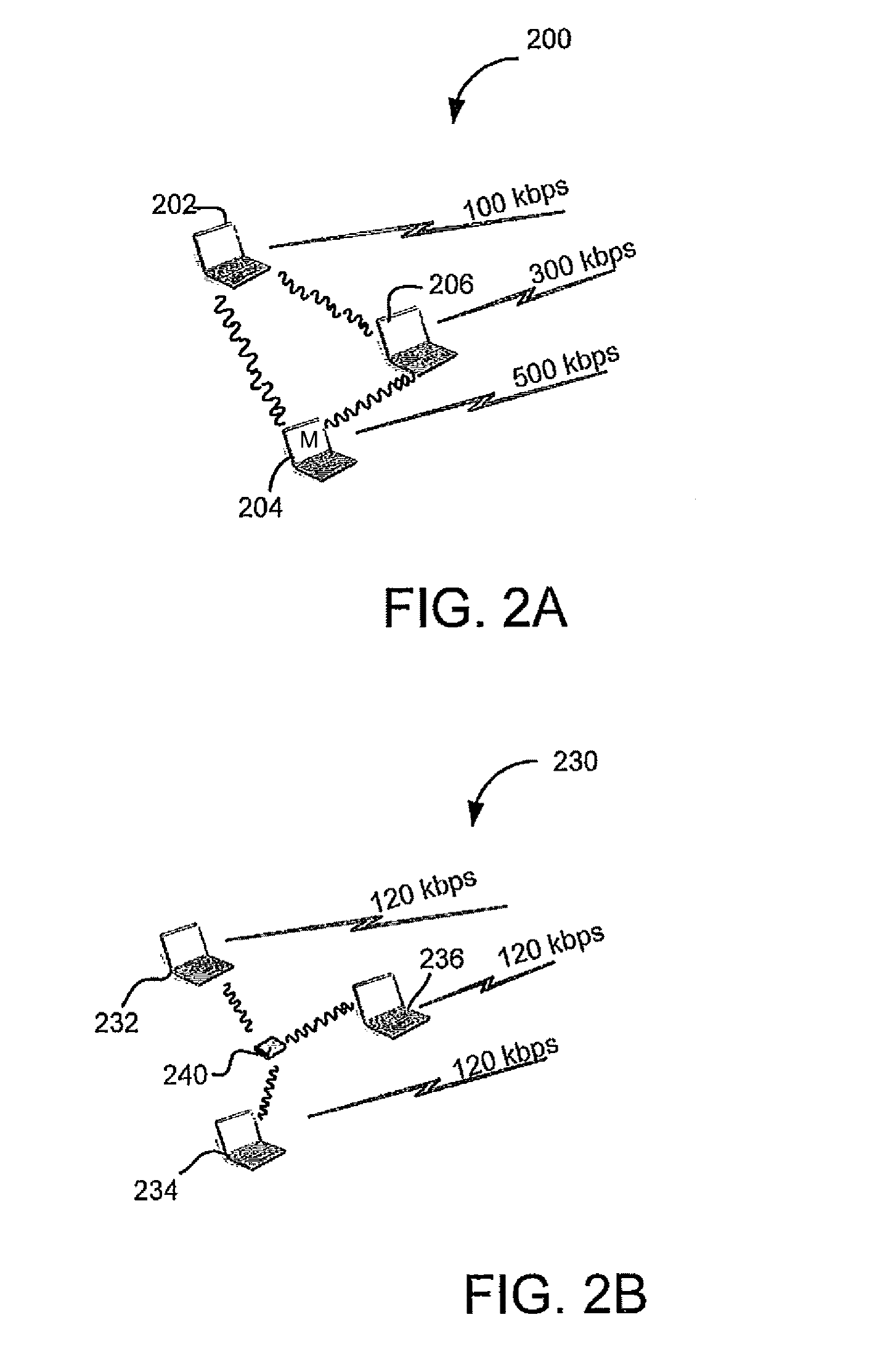 Systems and methods for dynamic aggregation of bandwidth