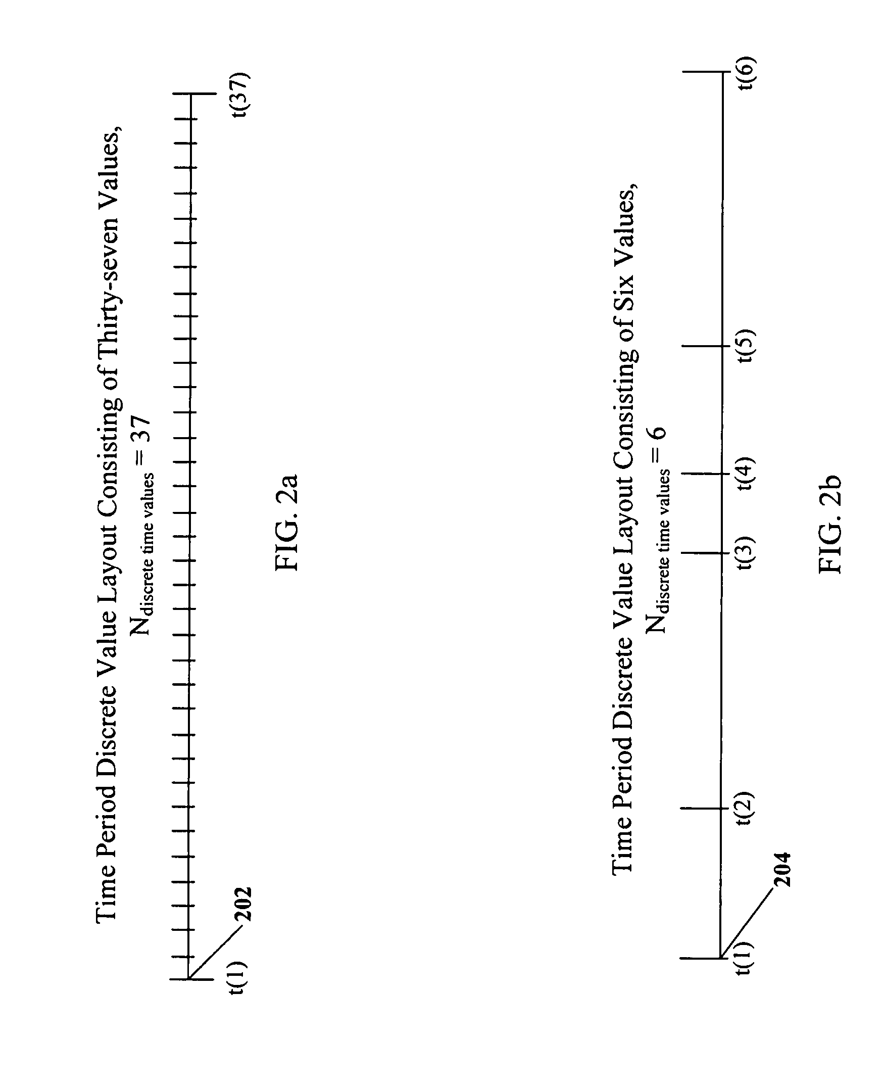 Method and apparatus for applying codes having pre-defined properties