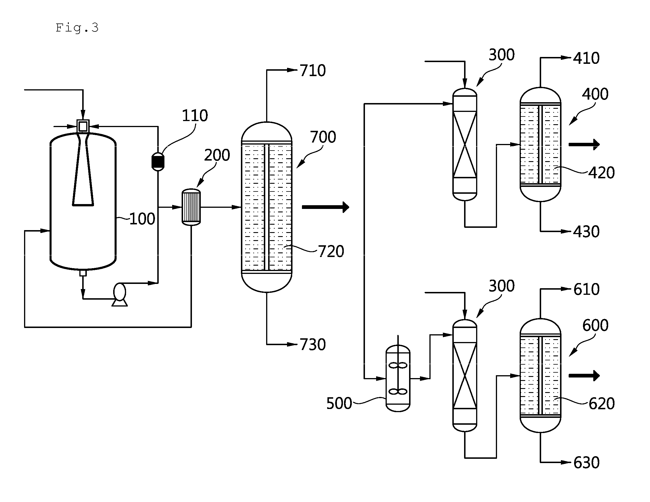 Apparatus and method for preparing alcohol from olefin