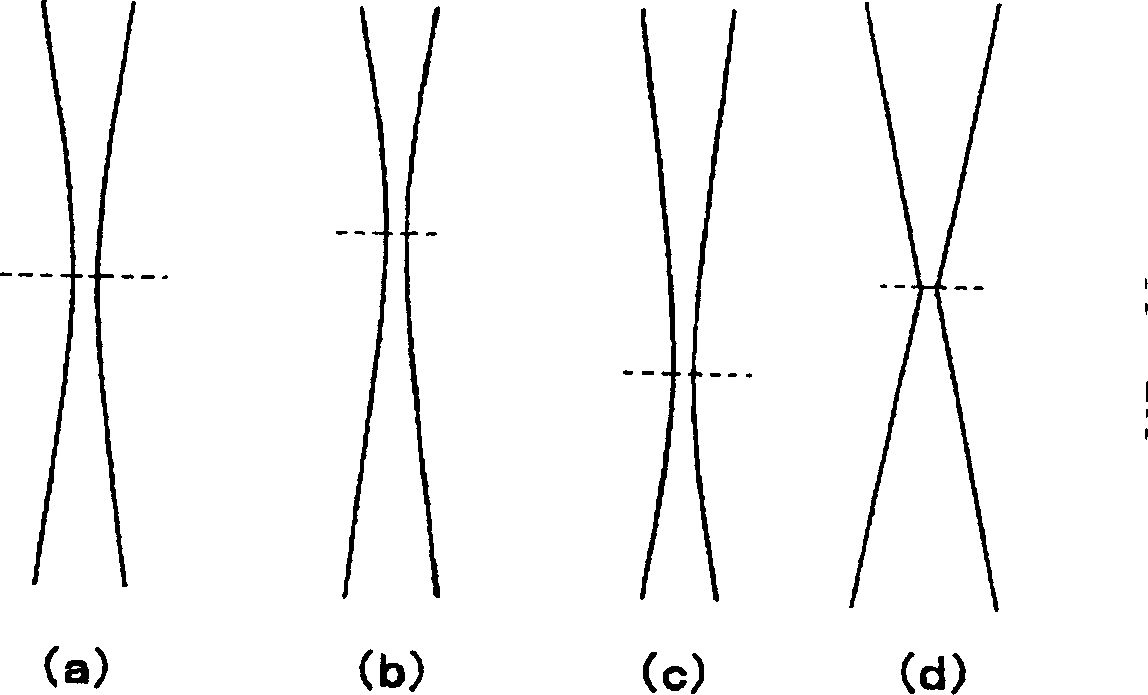 Micro-transfusion core made of plastics and transfusion tube for mounting said transfusion core