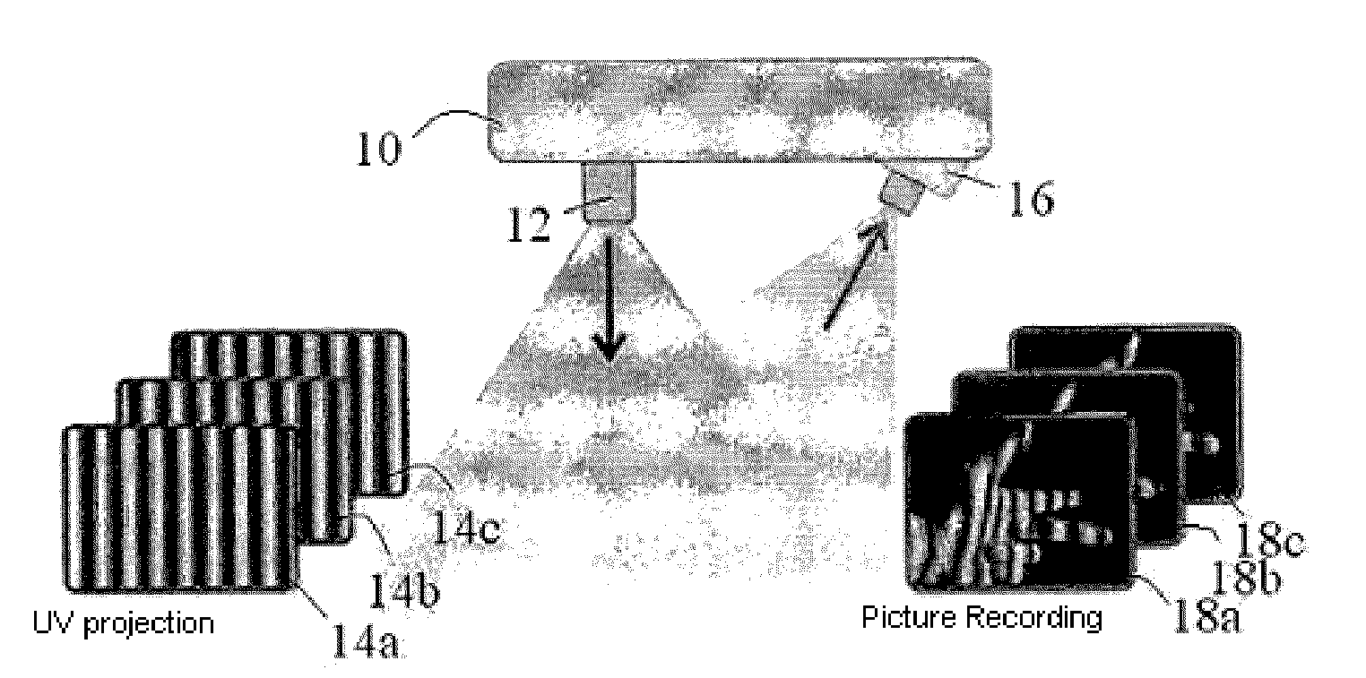 Method and arrangement for detecting a surface of an object