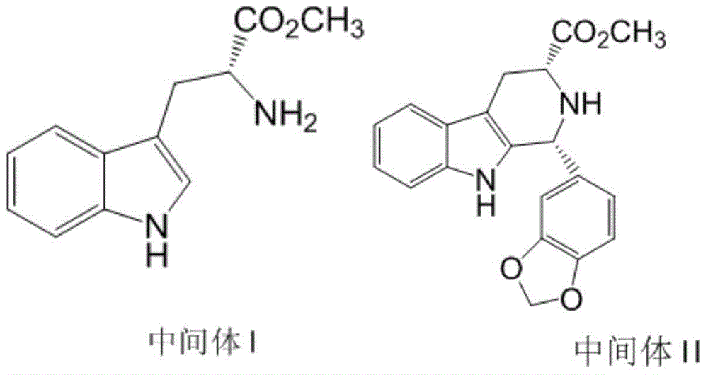 Preparing methods of Tadalafil intermediates