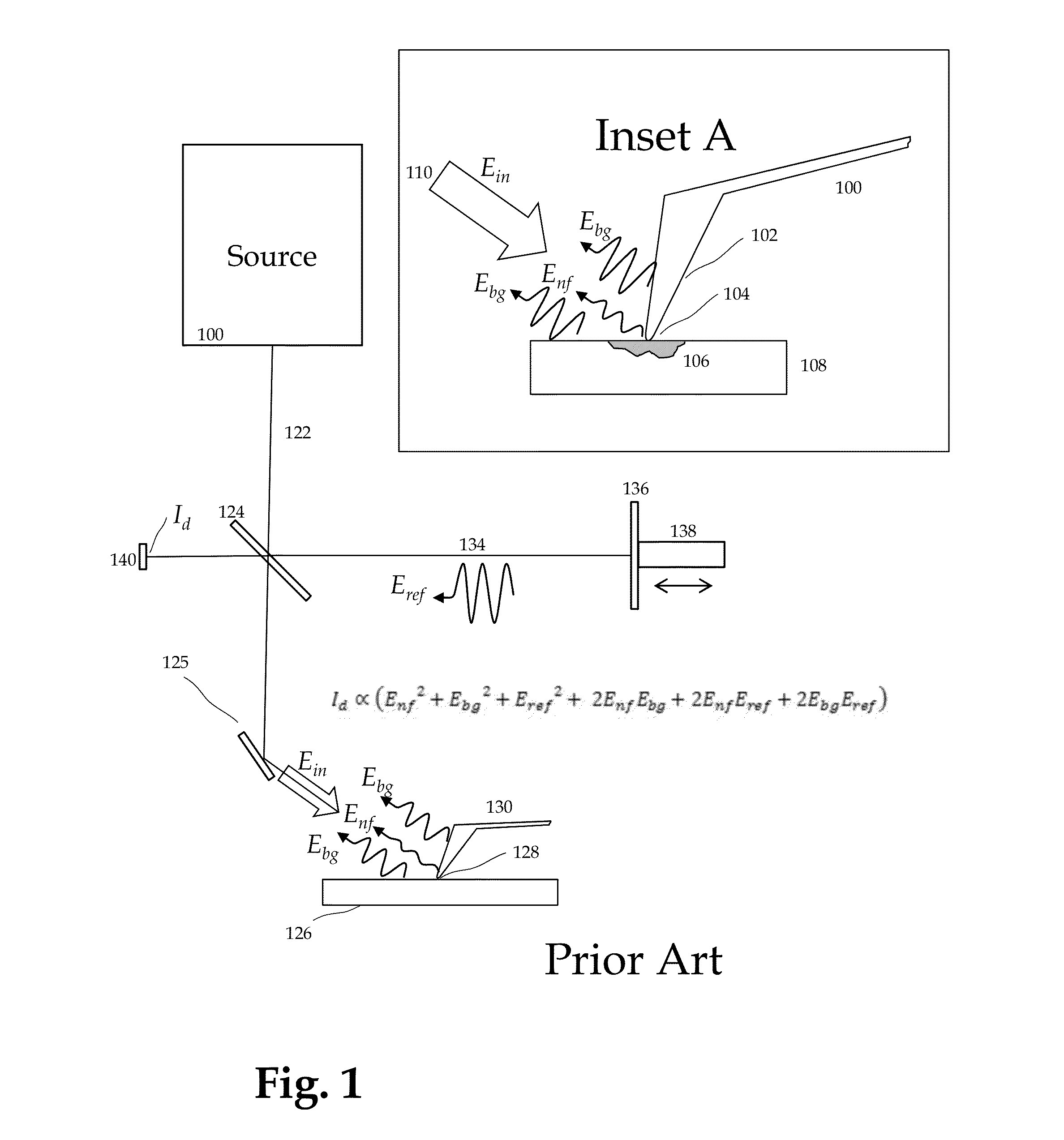 Method and apparatus for infrared scattering scanning near-field optical microscopy