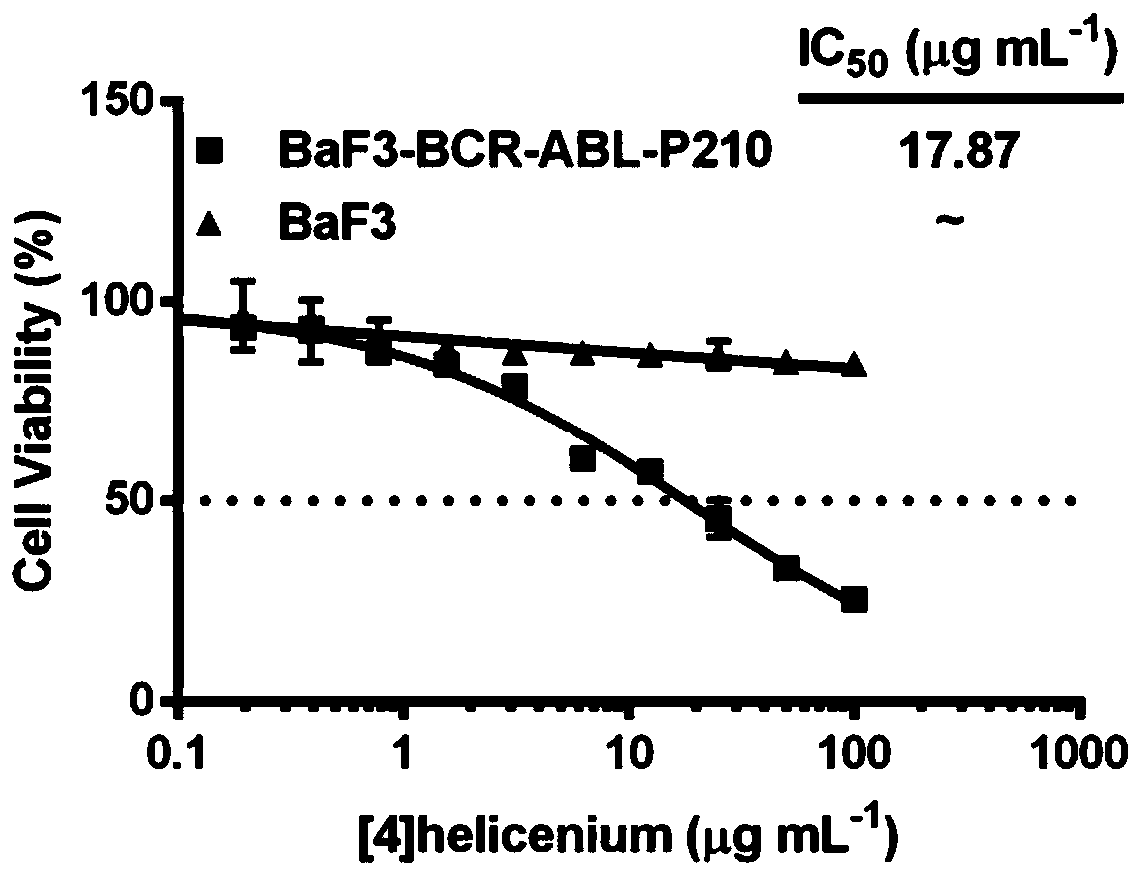 Antitumor drug, synthetic method and application