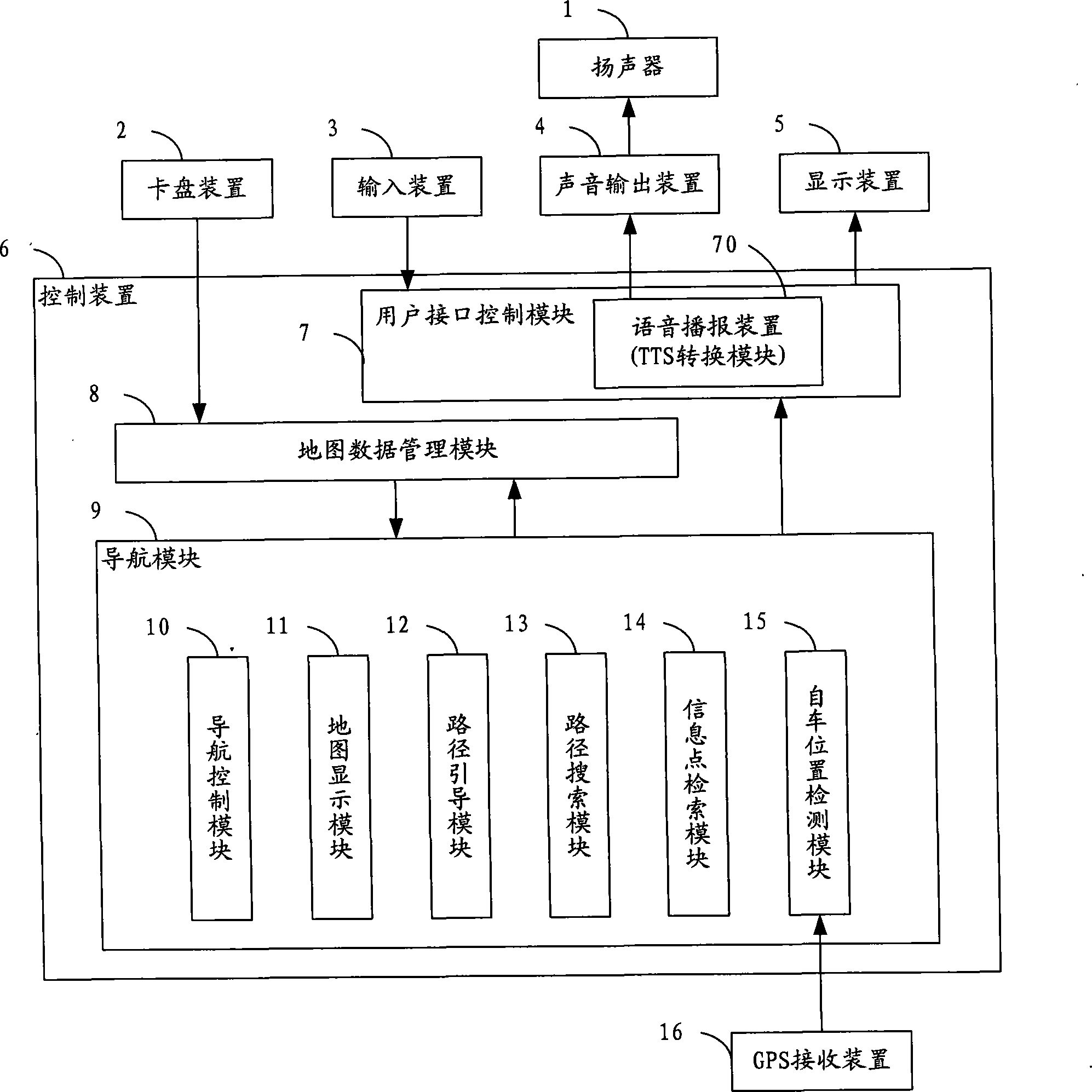 Voice broadcasting device and navigation system using the same and its method