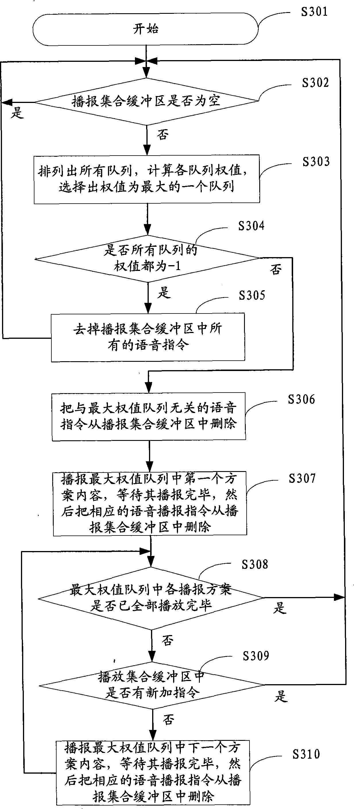 Voice broadcasting device and navigation system using the same and its method