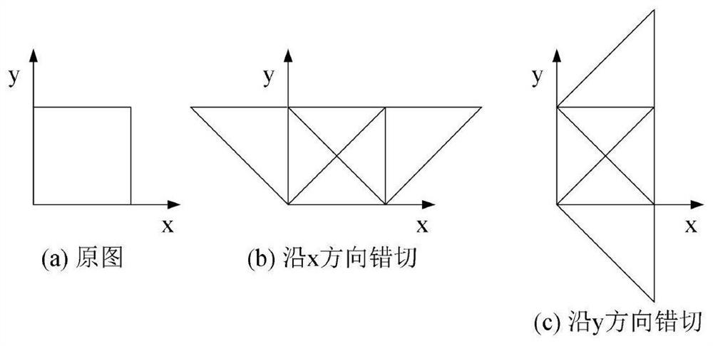 WVD cross term elimination method based on affine transformation