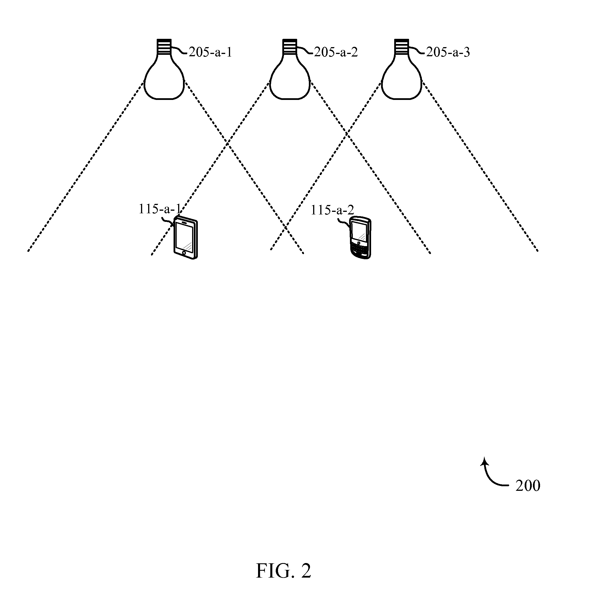 Determination of positioning information of a mobile device using modulated light signals