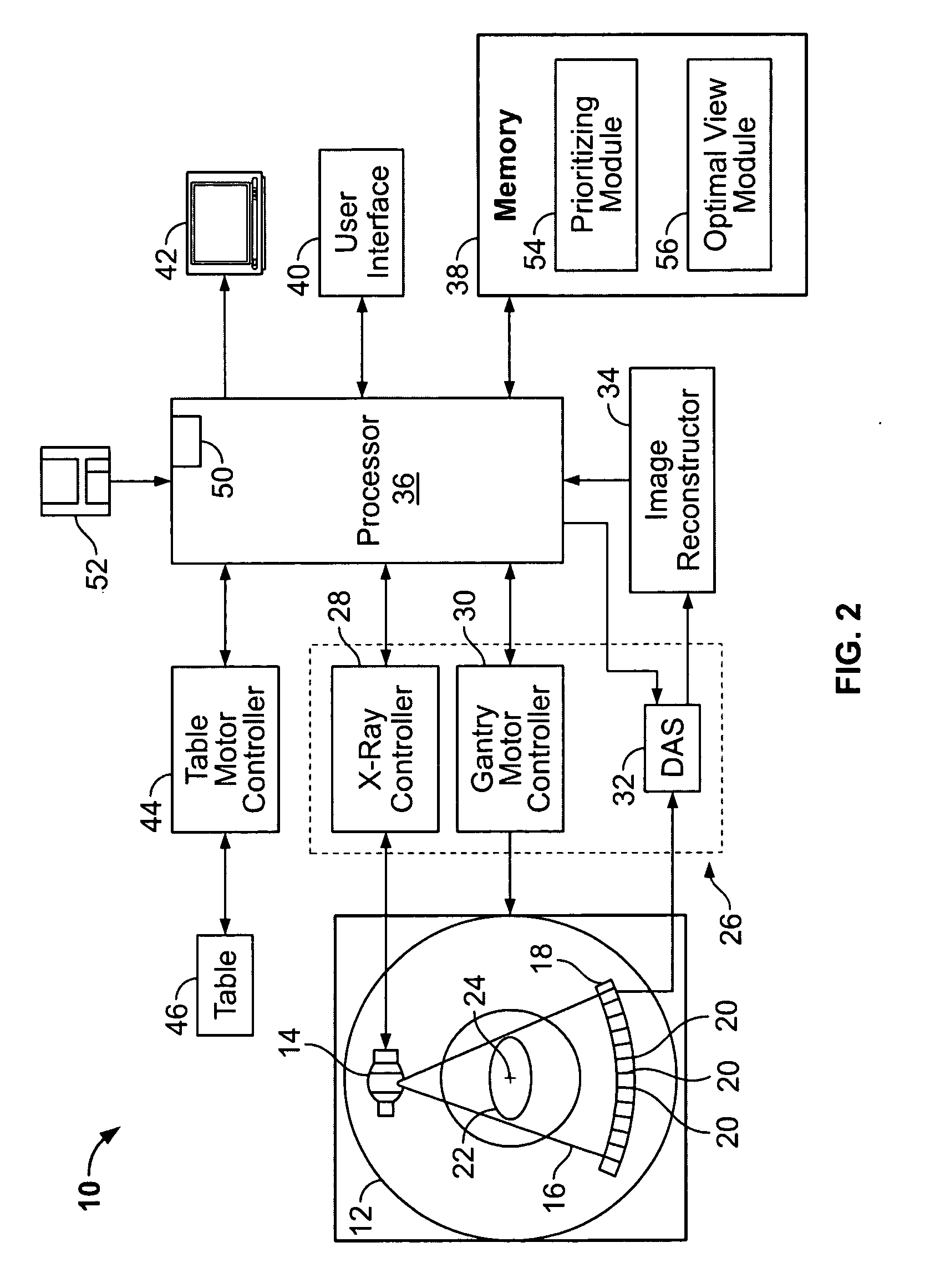 Method and system for automatically identifying and displaying vessel plaque views