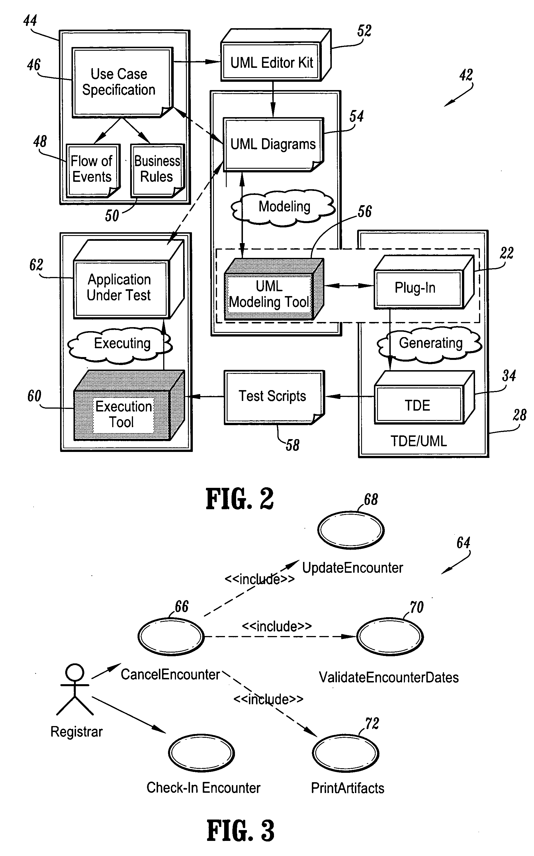 System and method for model based system testing of interactive applications