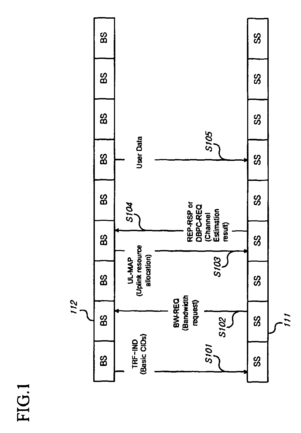 Method for traffic indication and channel adaptation for sleep mode terminals, and an apparatus thereof