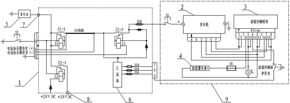 Power supply source control device for airplane