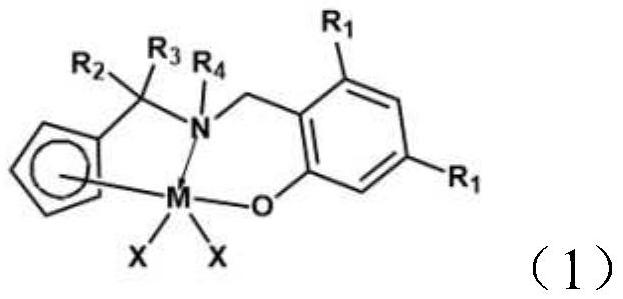 Metallocene catalyst, preparation method and application of metallocene catalyst in catalysis of olefin polymerization