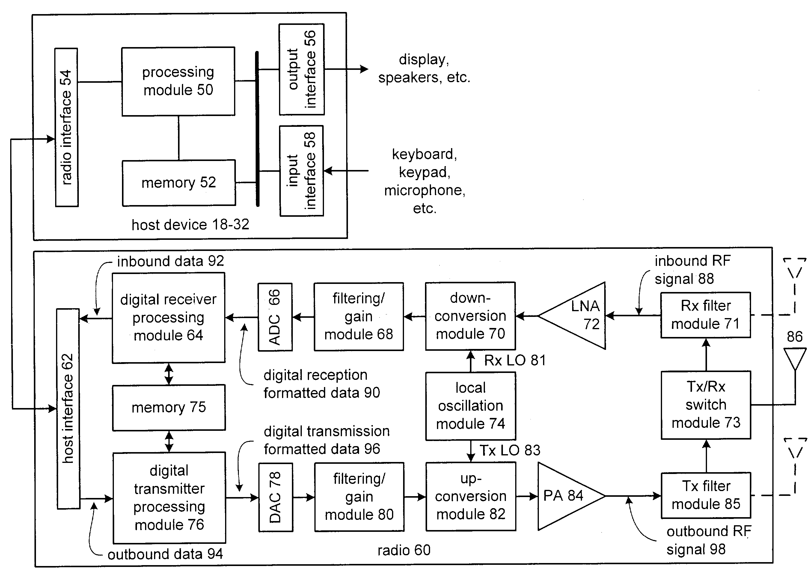 Linearized fractional-N synthesizer having a current offset charge pump