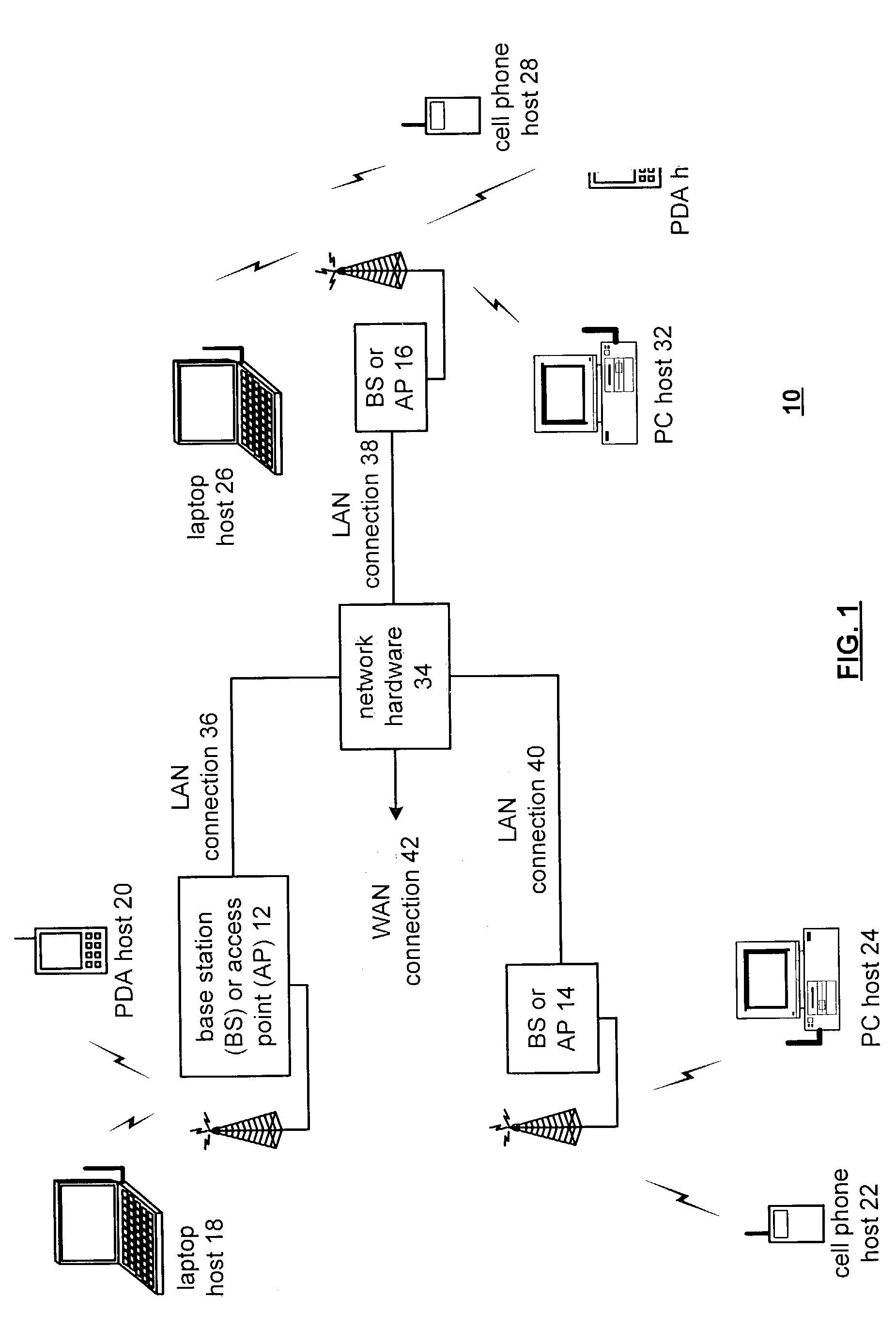 Linearized fractional-N synthesizer having a current offset charge pump