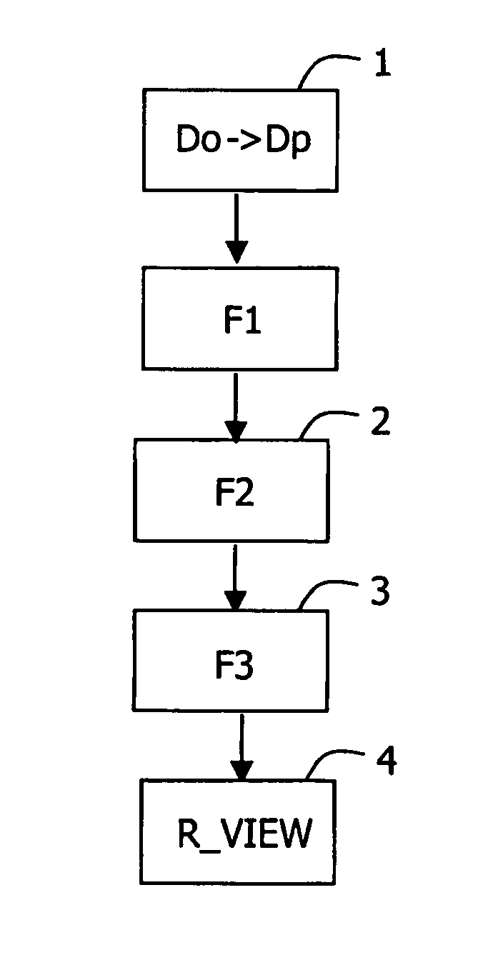 Method for post-processing a 3d digital video signal