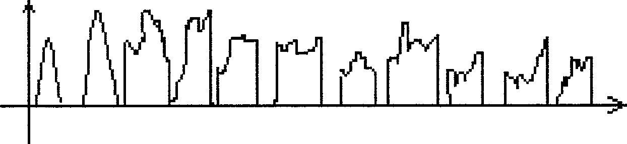 Computer identification and automatic inputting method for hand writing character font