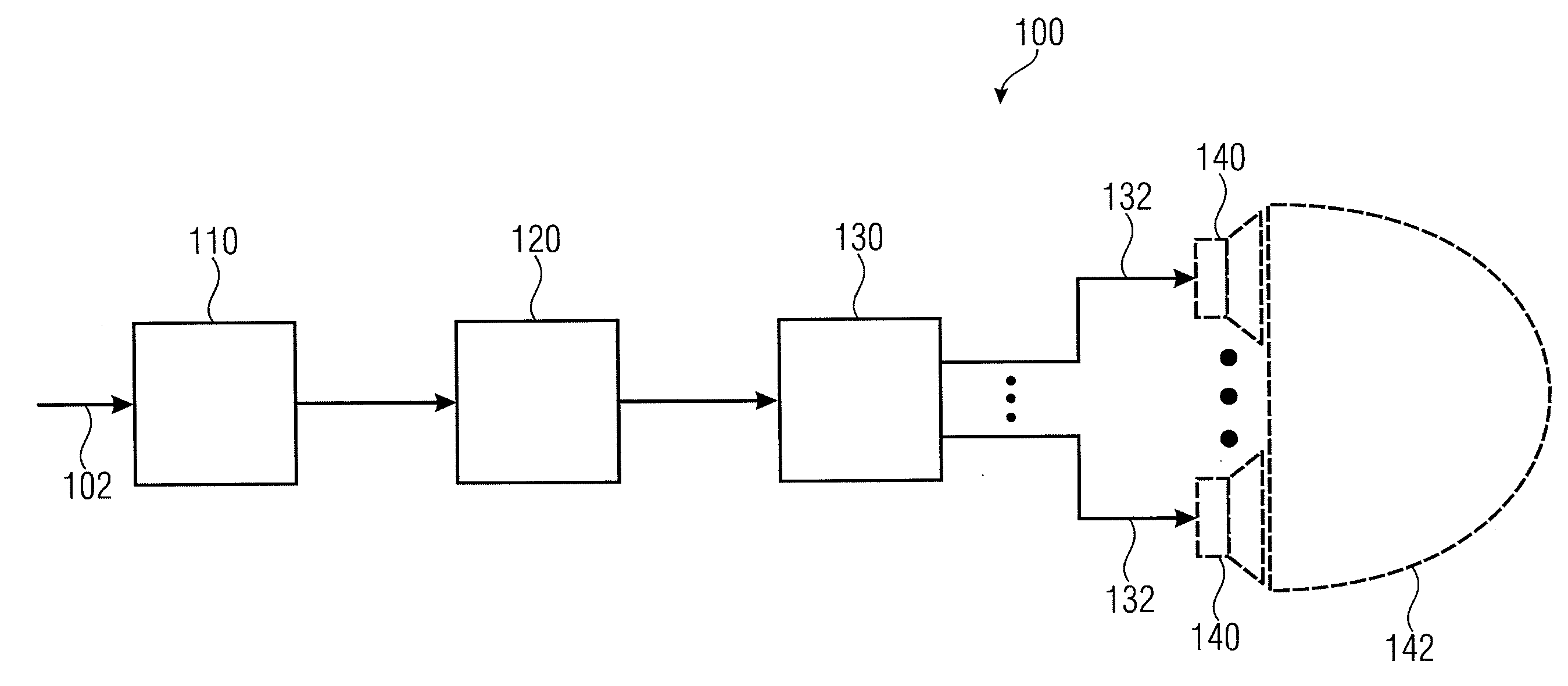 Apparatus for Processing an Audio Signal