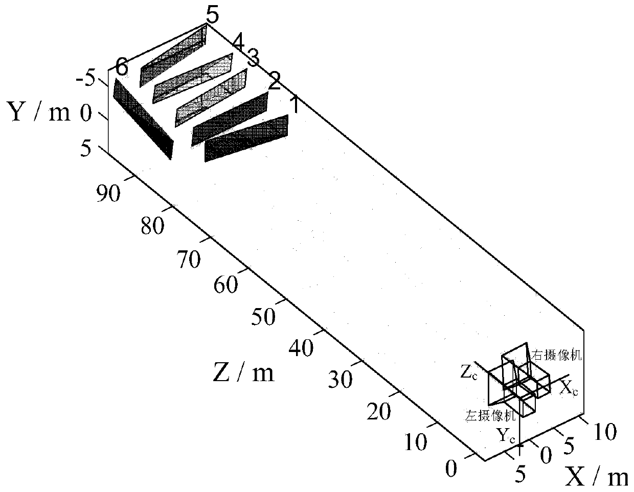 Binocular ranging and its correction method for large scenes in image monitoring of overhead power transmission channels