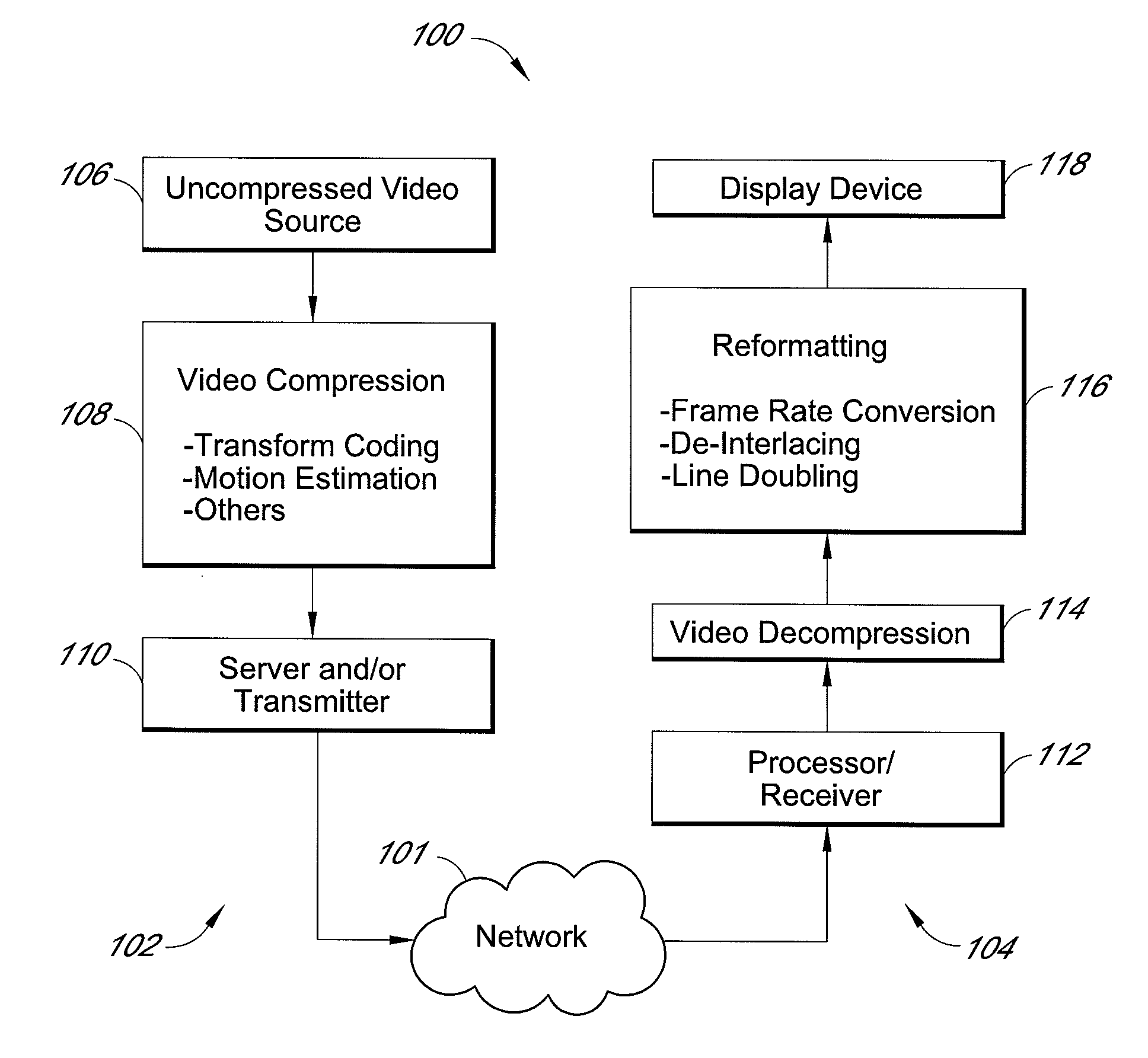 System and method for phase adaptive occlusion detection based on motion vector field in digital video