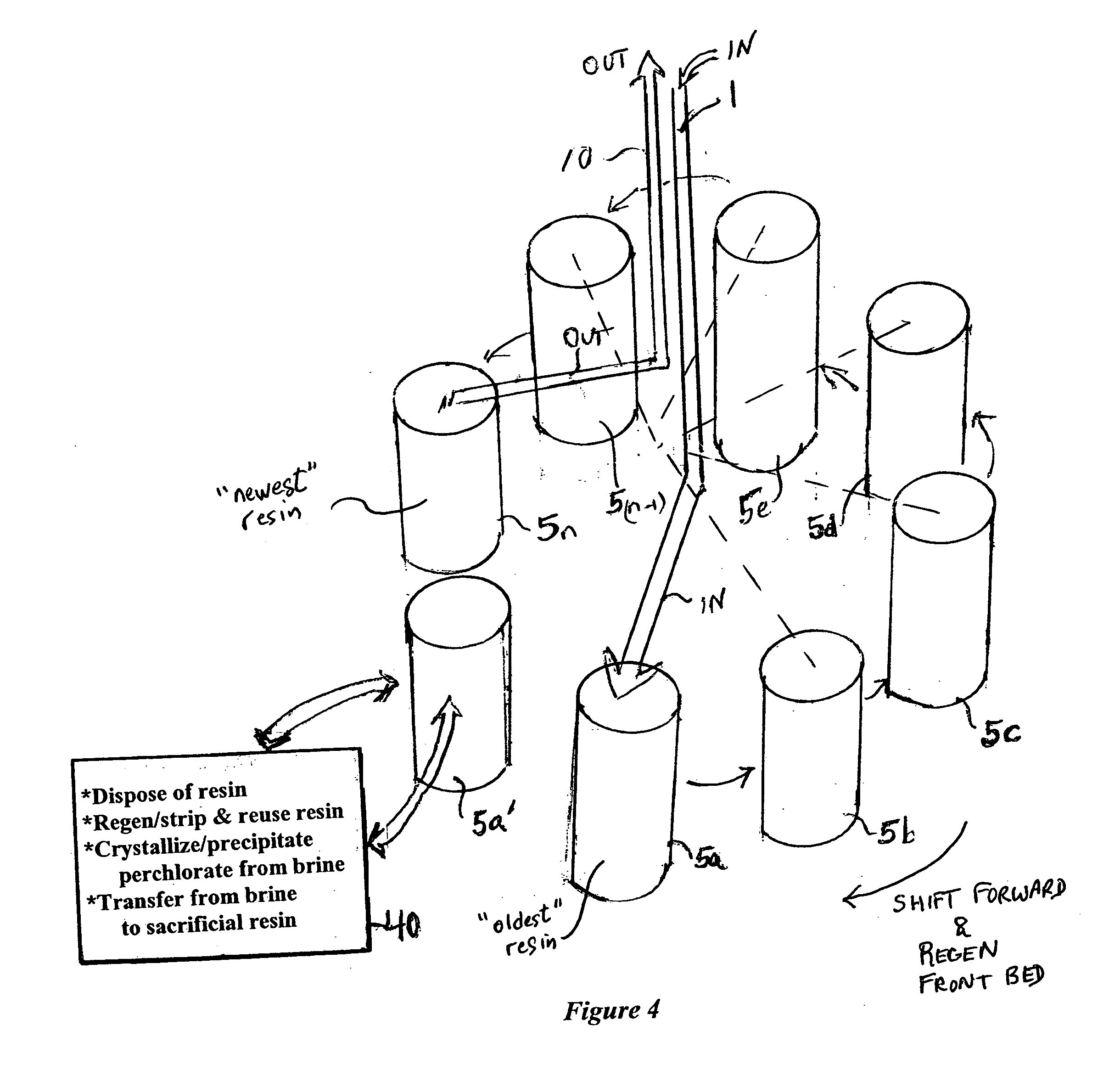 Water treatment/remediation system
