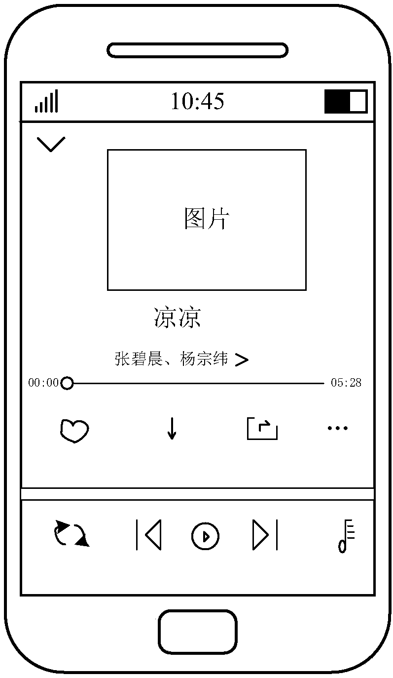 Control method and terminal equipment