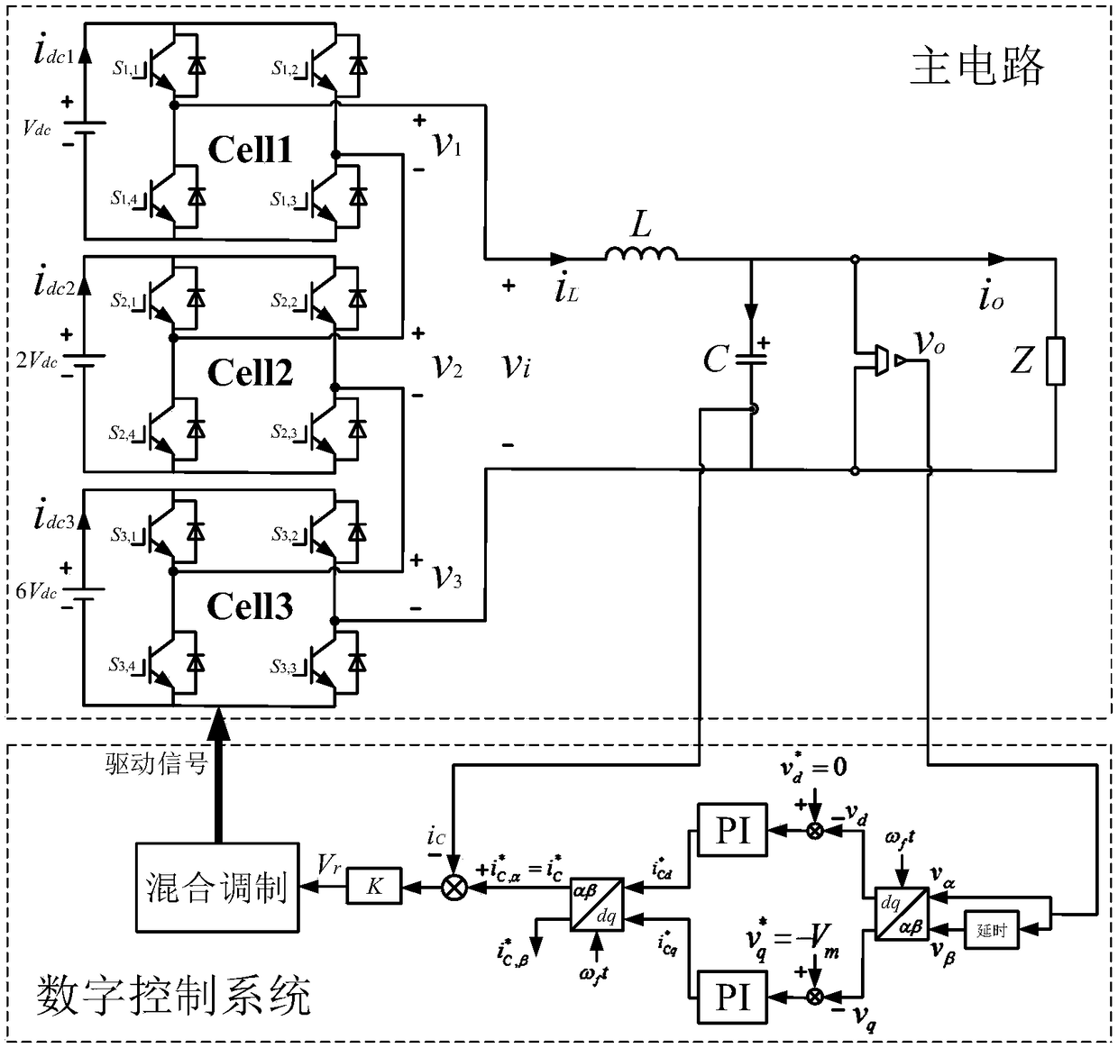 Small signal modeling and stability analysis method of single-phase cascaded island inverter system