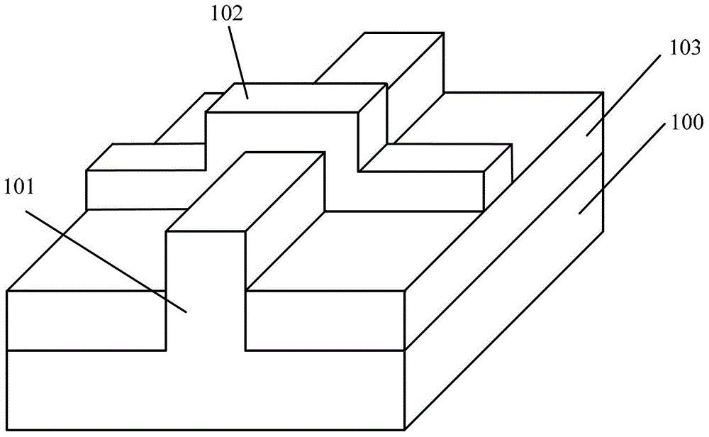 Method for forming fin field effect transistor