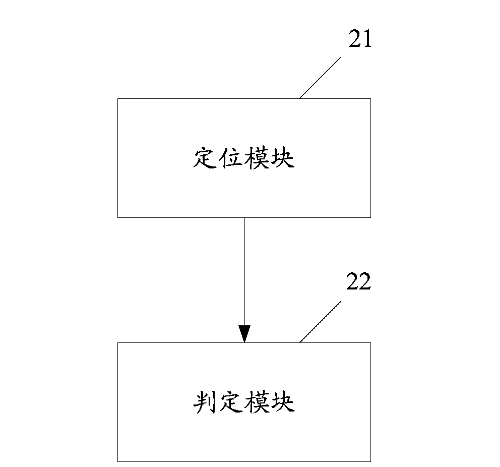 Method and device for positioning and covering hole