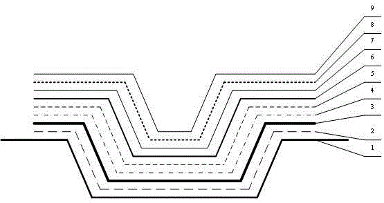 Microwave curing method of double vacuum bags for carbon fiber composite parts